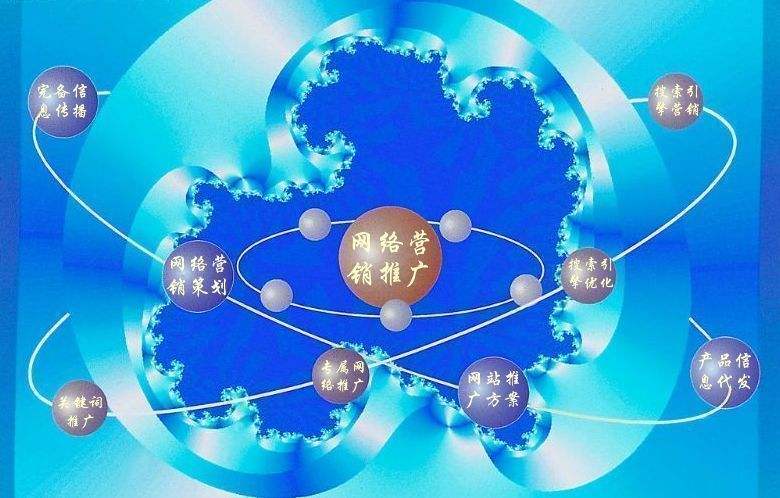 沧县新媒体运营企业需要掌握的网络推广技巧有哪些